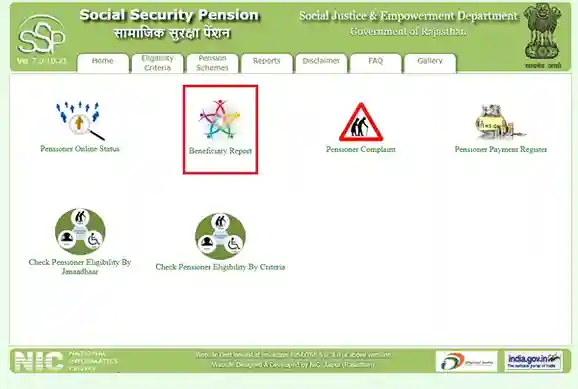 Rajasthan Pension list 