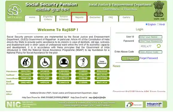 Rajasthan Pension list 